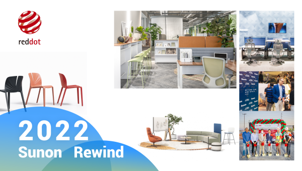 Sunon Rewind: A Lookback at 2022